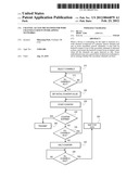 CHANNEL ACCESS MECHANISM FOR WIDE CHANNELS USED IN OVERLAPPING NETWORKS diagram and image