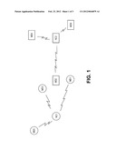 CHANNEL ACCESS MECHANISM FOR WIDE CHANNELS USED IN OVERLAPPING NETWORKS diagram and image