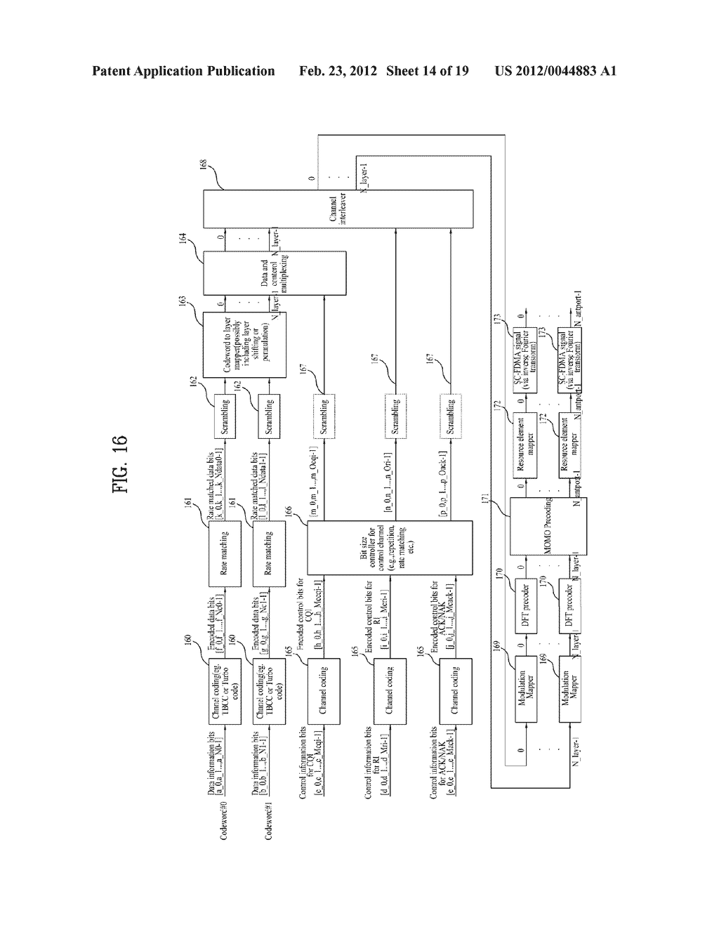 METHOD FOR TRANSMITTING CONTROL INFORMATION IN WIRELESS COMMUNICATION     SYSTEM AND APPARATUS THEREFOR - diagram, schematic, and image 15