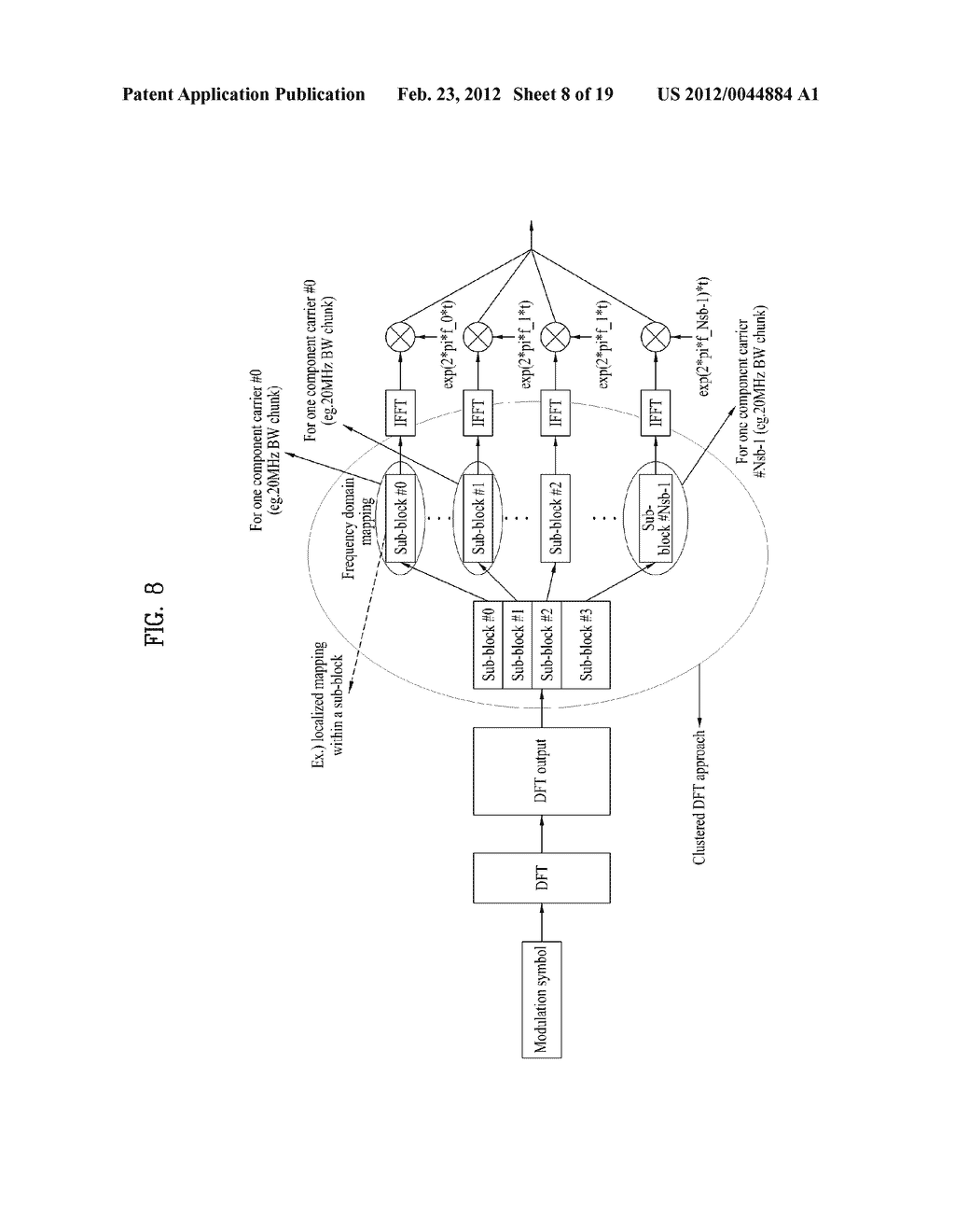 METHOD FOR TRANSMITTING CONTROL INFORMATION IN WIRELESS COMMUNICATION     SYSTEM AND APPARATUS THEREFOR - diagram, schematic, and image 09