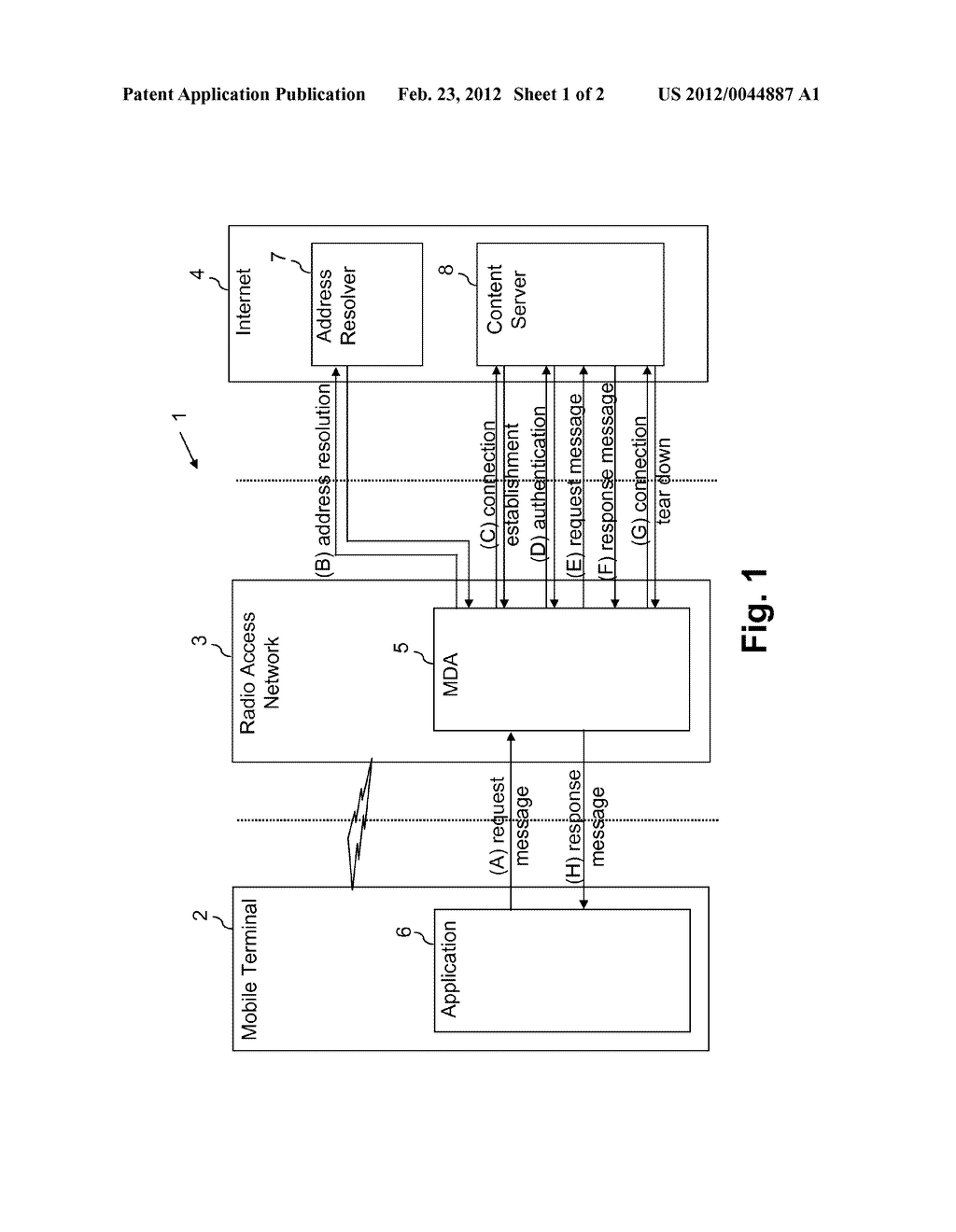 COMMUNICATION NETWORK AND METHOD FOR OPERATING A COMMUNICATION NETWORK - diagram, schematic, and image 02