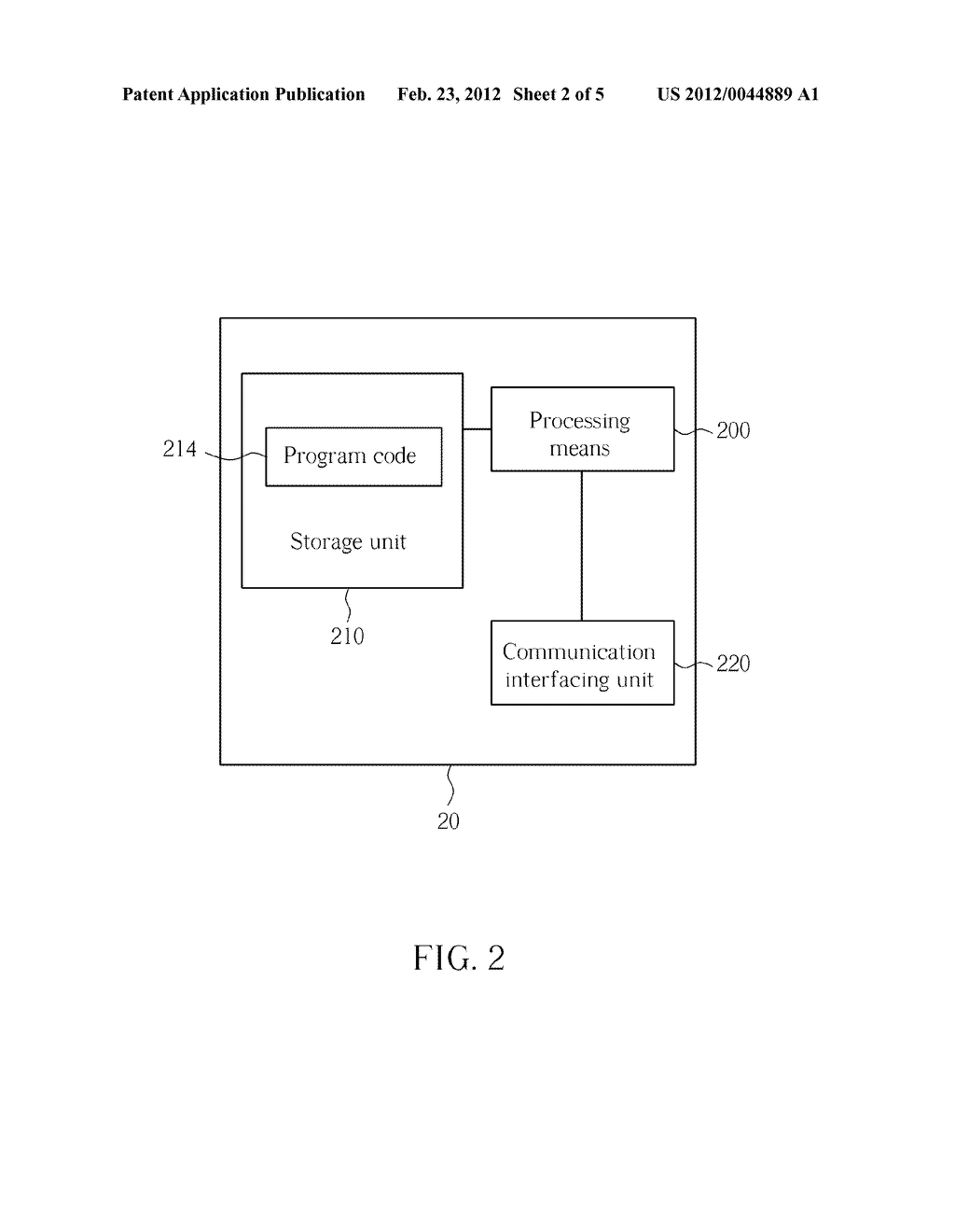 Method of Handling Uplink Control Information Reporting and Related     Communication Device - diagram, schematic, and image 03