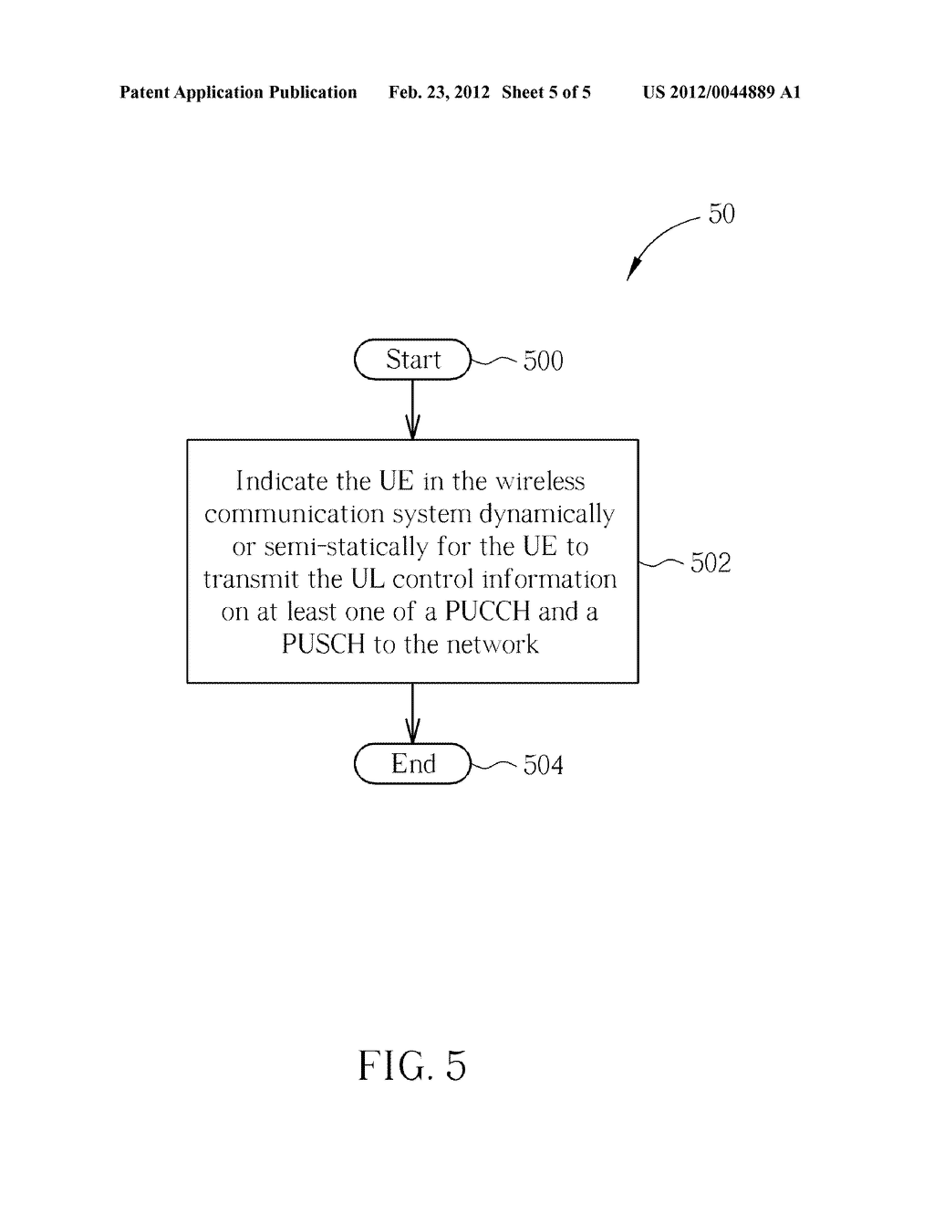 Method of Handling Uplink Control Information Reporting and Related     Communication Device - diagram, schematic, and image 06