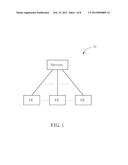 Method of Handling Uplink Reporting Trigger and Configuration and Related     Communication Device diagram and image