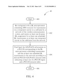 Method of Handling Uplink Reporting Trigger and Configuration and Related     Communication Device diagram and image