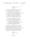 Method of Handling Uplink Reporting Trigger and Configuration and Related     Communication Device diagram and image