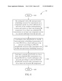 Method of Handling Uplink Reporting Trigger and Configuration and Related     Communication Device diagram and image