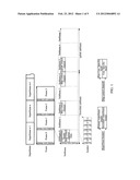 Processing Method for Group Resource Allocation diagram and image