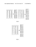 Processing Method for Group Resource Allocation diagram and image