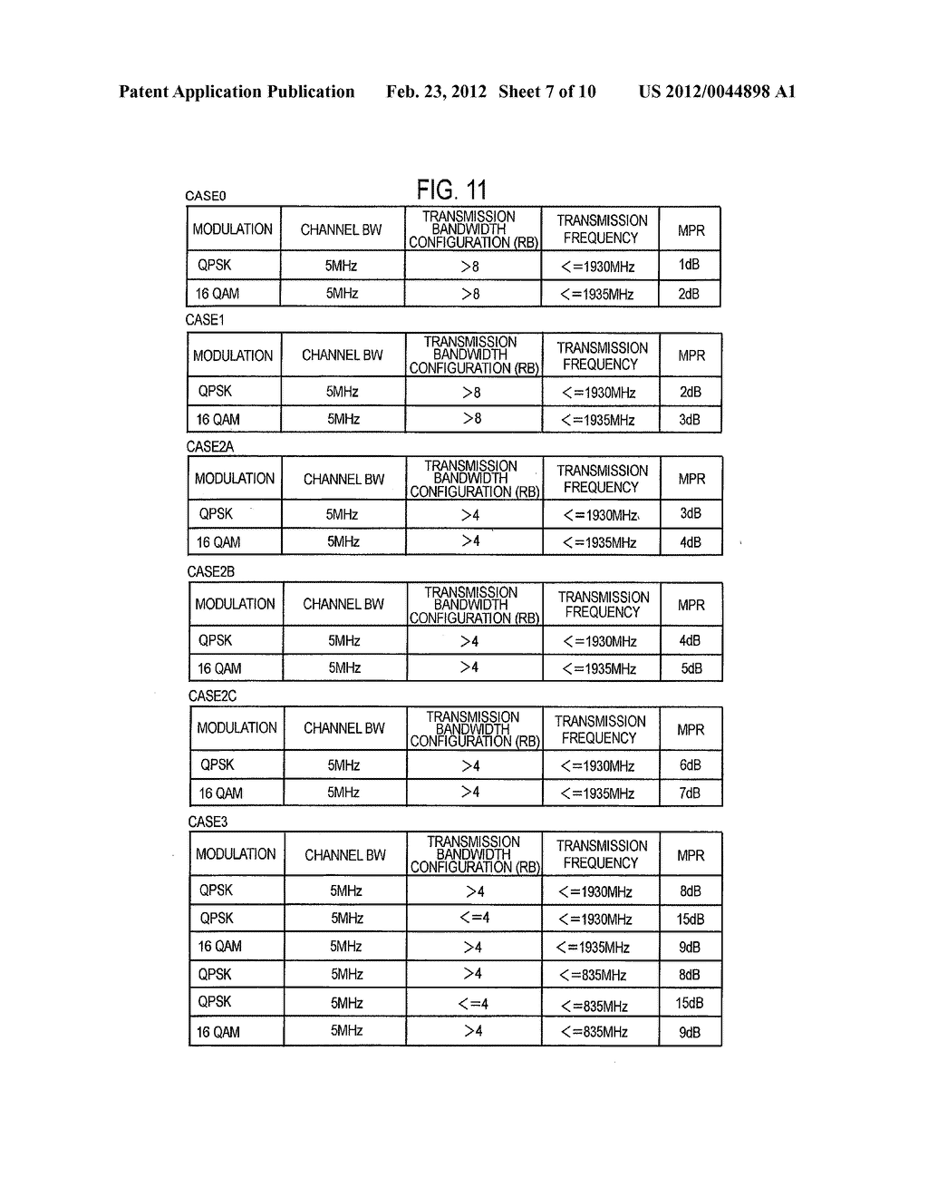 USER EQUIPMENT, BASE STATION DEVICE, AND COMMUNICATION CONTROL METHOD - diagram, schematic, and image 08