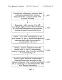 METHOD AND APPARATUS FOR PROCESSING DATA SENDING, AND METHOD AND APPARATUS     FOR PROCESSING DATA RECEIVING diagram and image