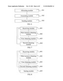 METHOD AND APPARATUS FOR PROCESSING DATA SENDING, AND METHOD AND APPARATUS     FOR PROCESSING DATA RECEIVING diagram and image