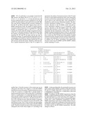 METHOD AND APPARATUS FOR PROCESSING DATA SENDING, AND METHOD AND APPARATUS     FOR PROCESSING DATA RECEIVING diagram and image