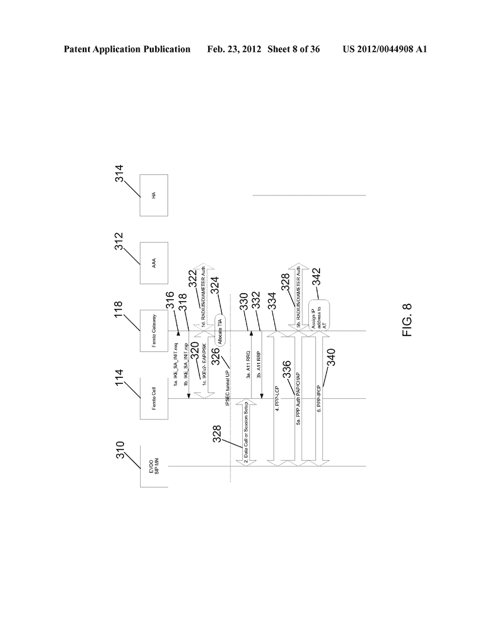 INTERWORKING GATEWAY FOR MOBILE NODES - diagram, schematic, and image 09