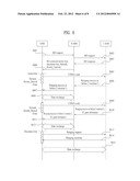 EFFICIENT HANDOVER METHOD IN BROADBAND WIRELESS ACCESS SYSTEM diagram and image