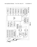 METHOD OF LIMITING USE OF A MOBILE WIRELESS ACCESS POINT NEAR A WIRELESS     LOCAL AREA NETWORK diagram and image