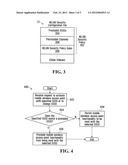 METHOD OF LIMITING USE OF A MOBILE WIRELESS ACCESS POINT NEAR A WIRELESS     LOCAL AREA NETWORK diagram and image