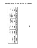 RADIO BASE STATION APPARATUS, MOBILE TERMINAL APPARATUS AND RADIO     COMMUNICATION METHOD diagram and image