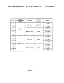 RADIO BASE STATION APPARATUS, MOBILE TERMINAL APPARATUS AND RADIO     COMMUNICATION METHOD diagram and image