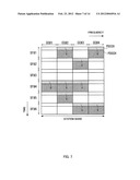 RADIO BASE STATION APPARATUS, MOBILE TERMINAL APPARATUS AND RADIO     COMMUNICATION METHOD diagram and image