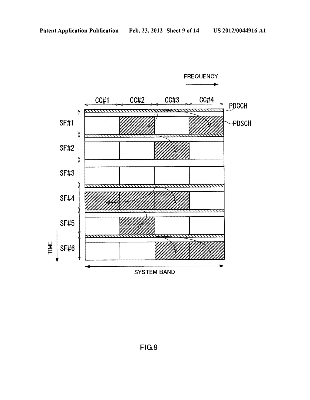 RADIO BASE STATION APPARATUS, MOBILE TERMINAL APPARATUS AND RADIO     COMMUNICATION METHOD - diagram, schematic, and image 10