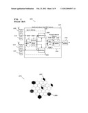 COMMUNICATION SYSTEM, APPARATUS AND METHOD FOR ANTENNA ARRAY CONTROL diagram and image