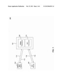 Wireless Transceivers with Filter Arrangement for WiFi and WiMAX     Coexsistence diagram and image