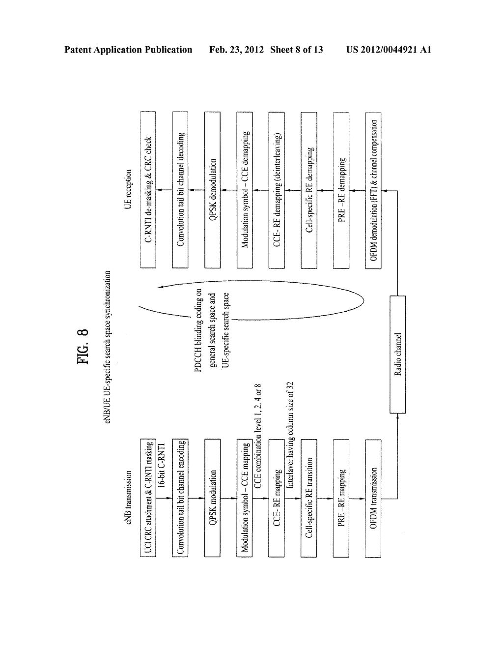 METHOD AND APPARATUS FOR TRANSMITTING AND RECEIVING CONTROL SIGNAL FOR     MERGING CARRIERS IN TRANSMISSION - diagram, schematic, and image 09
