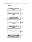 Synchronizing Wireless Local Area Network Access Points diagram and image