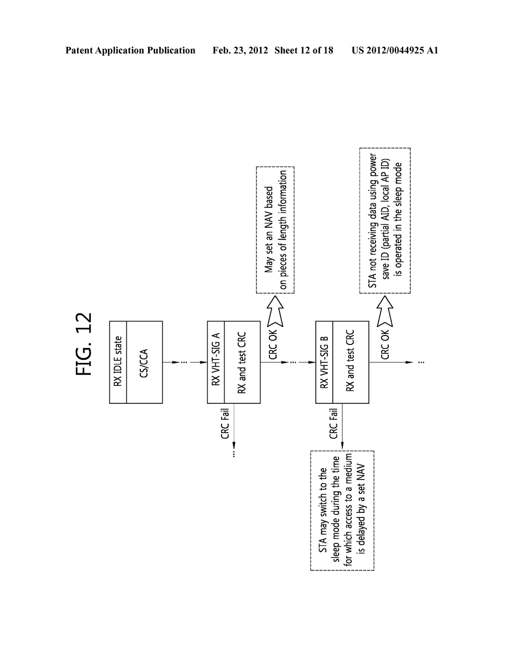 METHOD AND APPARATUS FOR TRANSMITTING A FRAME IN A WIRELESS RAN SYSTEM - diagram, schematic, and image 13