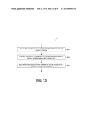 RADIO CHANNEL AGGREGATION AND SEGMENTATION diagram and image