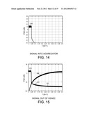 RADIO CHANNEL AGGREGATION AND SEGMENTATION diagram and image