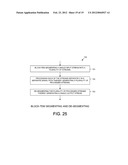 RADIO CHANNEL AGGREGATION AND SEGMENTATION diagram and image