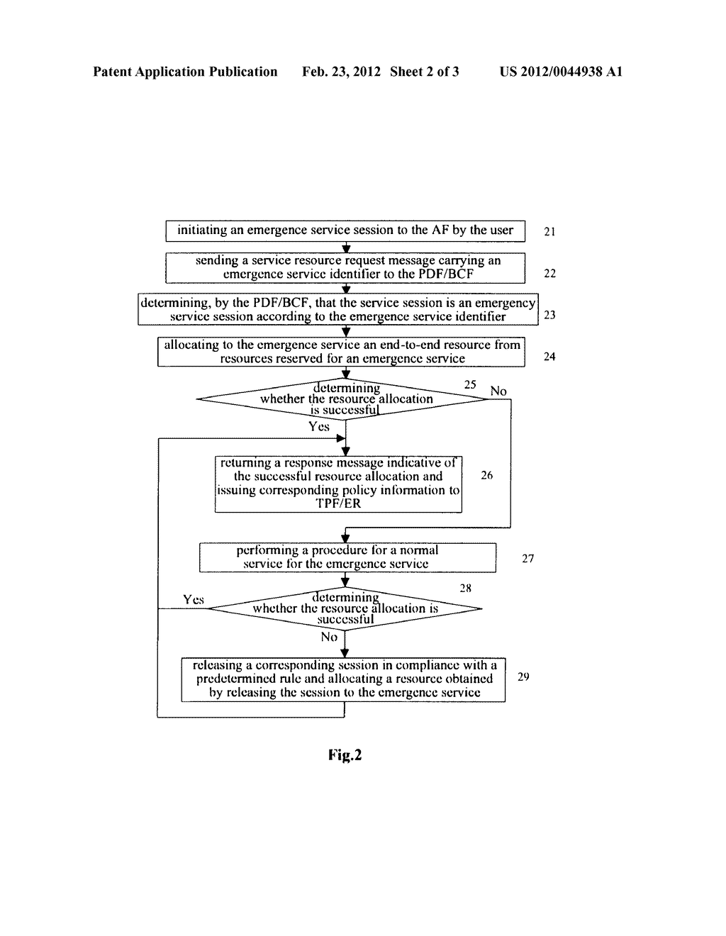 METHOD FOR HANDLING EMERGENCY SERVICE IN NETWORK COMMUNICATION - diagram, schematic, and image 03