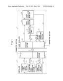 LASER OSCILLATOR CONTROL DEVICE diagram and image