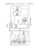 LASER OSCILLATOR CONTROL DEVICE diagram and image