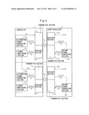 LASER OSCILLATOR CONTROL DEVICE diagram and image