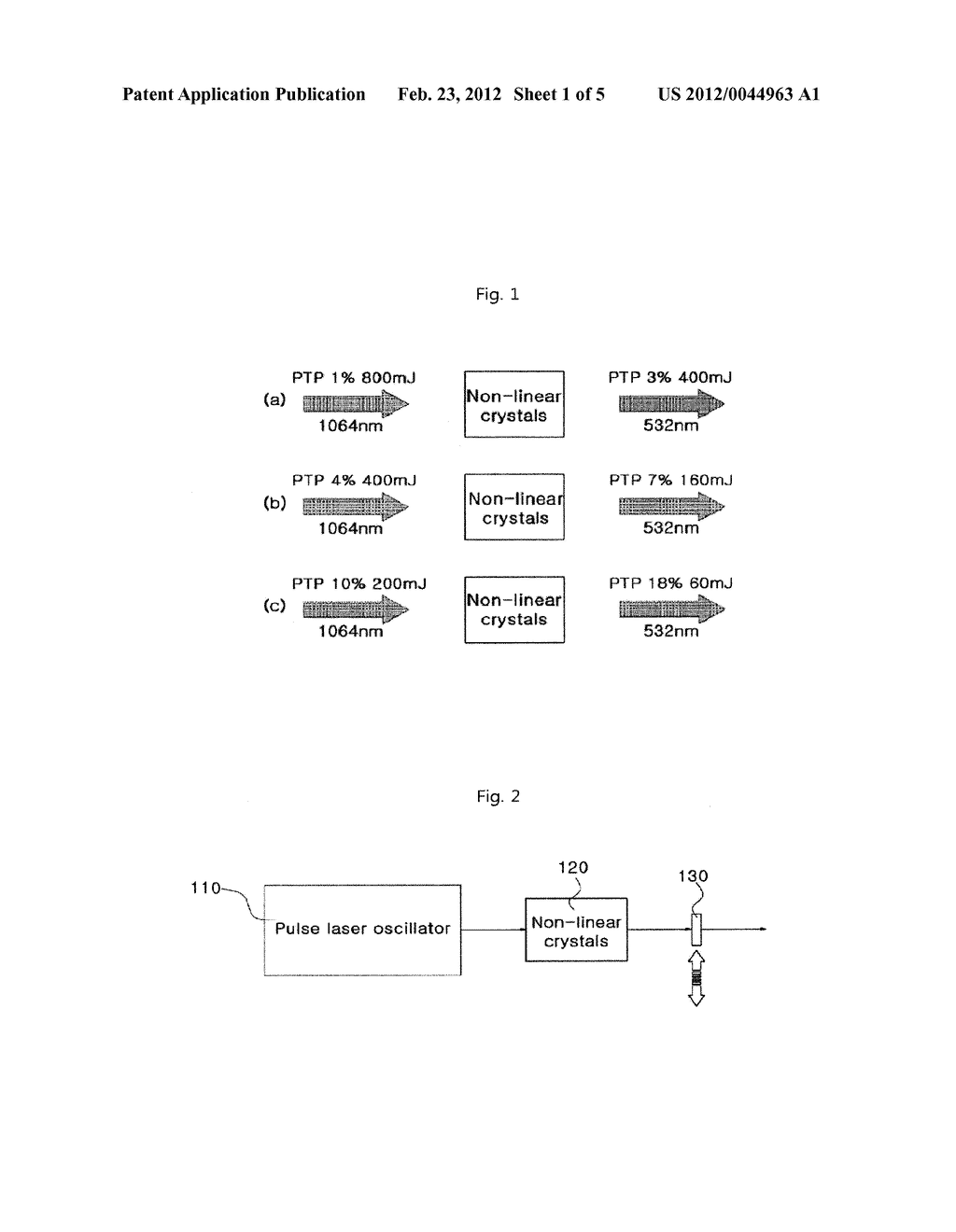 APPARATUS FOR STABILIZING SECOND HARMONIC PULSE OUTPUT IN A LASER SYSTEM     OPERATING BY PULSES - diagram, schematic, and image 02