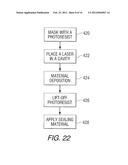 Capping Method For Laser Diode Protection diagram and image