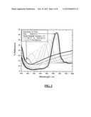 Temperature-Responsive Photonic Crystal Device diagram and image