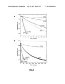 Temperature-Responsive Photonic Crystal Device diagram and image