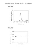 POLARIZATION-MAINTAINING FIBER AND OPTICAL FIBER SENSOR USING SAME diagram and image