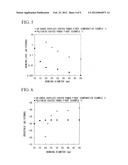 POLARIZATION-MAINTAINING FIBER AND OPTICAL FIBER SENSOR USING SAME diagram and image