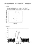 POLARIZATION-MAINTAINING FIBER AND OPTICAL FIBER SENSOR USING SAME diagram and image