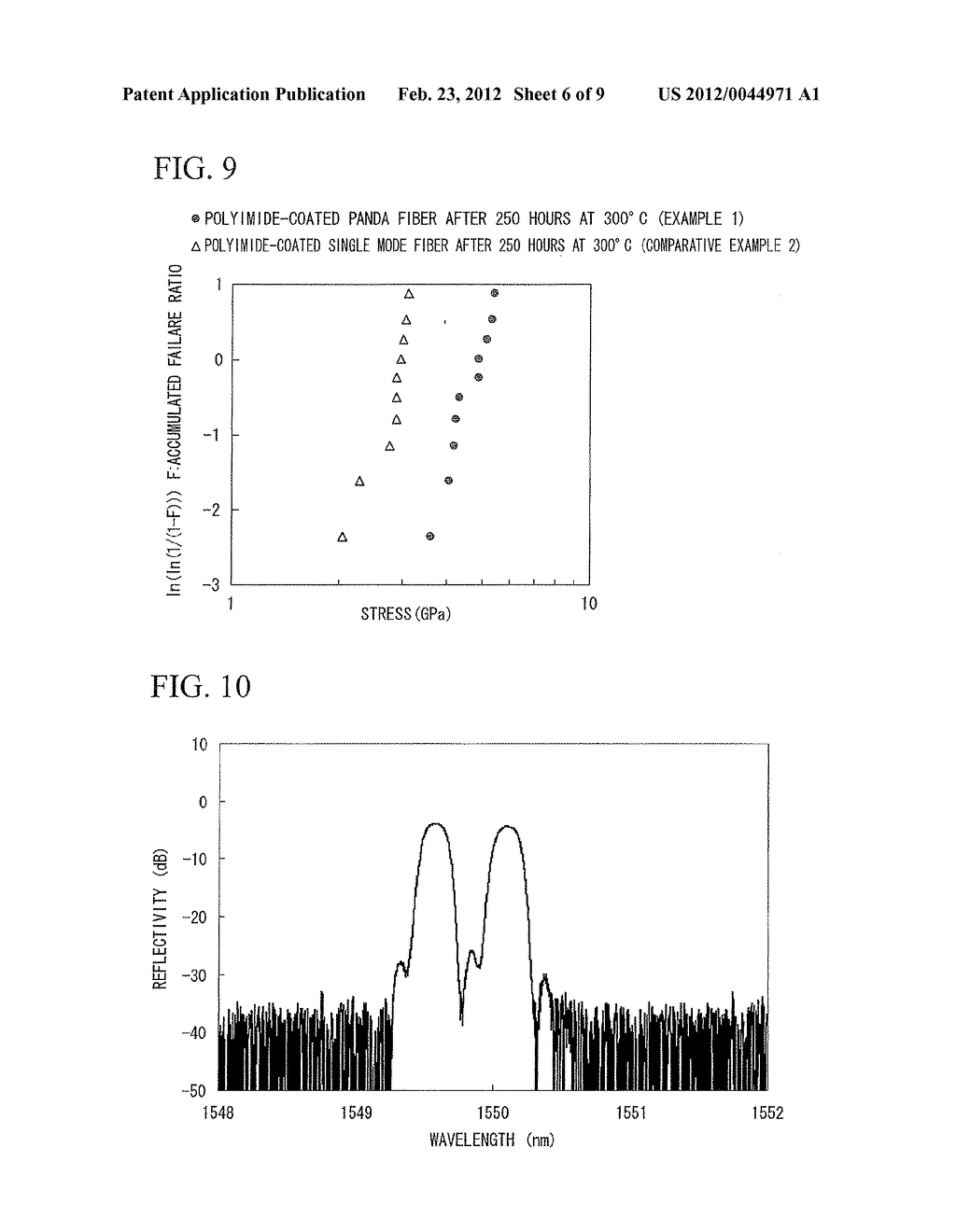 POLARIZATION-MAINTAINING FIBER AND OPTICAL FIBER SENSOR USING SAME - diagram, schematic, and image 07