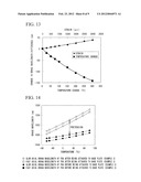 POLARIZATION-MAINTAINING FIBER AND OPTICAL FIBER SENSOR USING SAME diagram and image