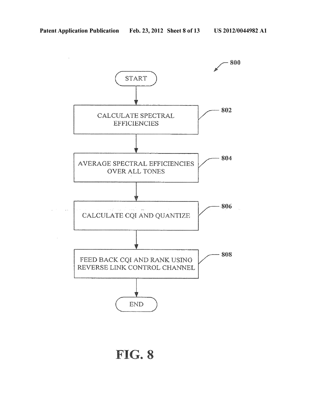 CQI AND RANK PREDICTION FOR LIST SPHERE DECODING AND ML MIMO RECEIVERS - diagram, schematic, and image 09