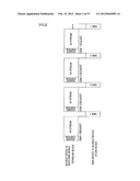 TRANSMISSION DEVICE AND METHOD OF DETERMINING TRANSMISSION DATE FORMAT diagram and image