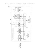 TRANSMISSION DEVICE AND METHOD OF DETERMINING TRANSMISSION DATE FORMAT diagram and image