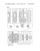 TRANSMISSION DEVICE AND METHOD OF DETERMINING TRANSMISSION DATE FORMAT diagram and image